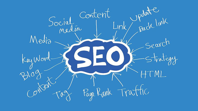 You are currently viewing Search Engine Optimization (SEO)